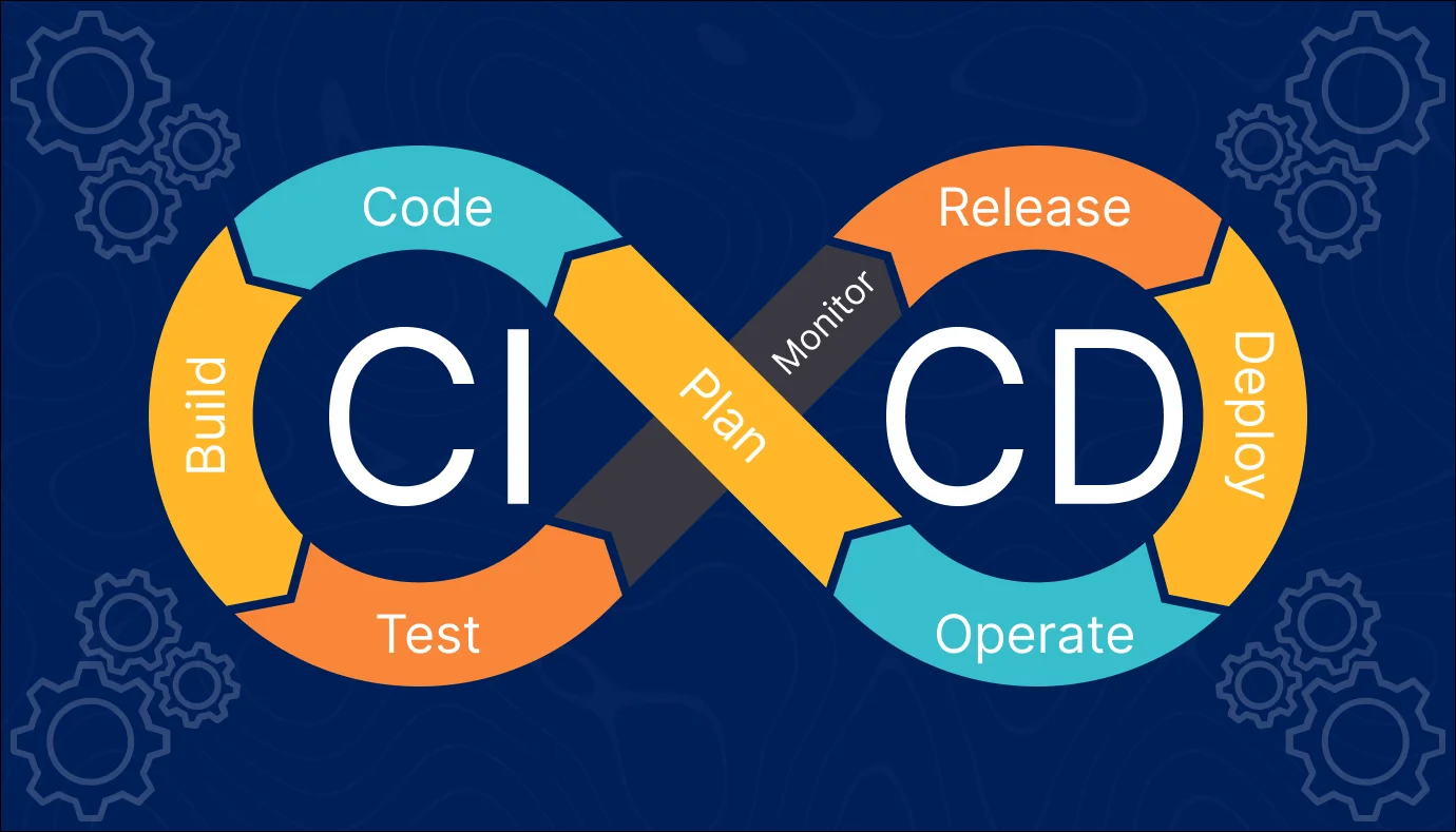 A Beginner’s Guide to CI/CD Pipelines: Benefits, Best Practices & Tools